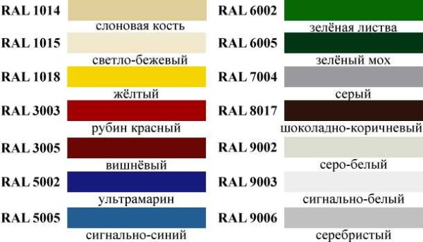 Tavolozza di colori standard in cui vengono verniciati fogli di metallo profilato