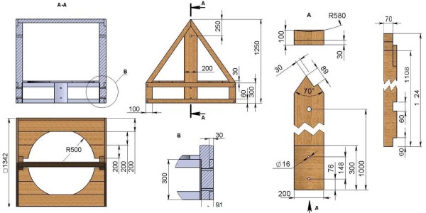 Kuća za bunar uradi sam crteže s dimenzijama