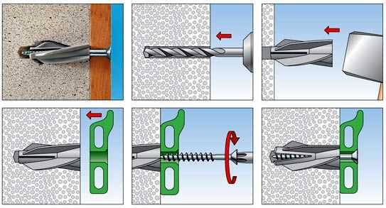 Come installare un tassello in calcestruzzo aerato