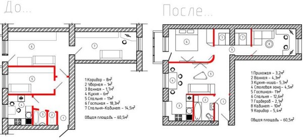 Ny design av oppsettet