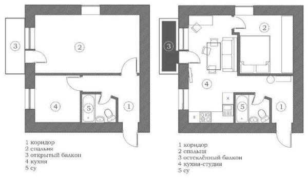 Una habitación en dos habitaciones