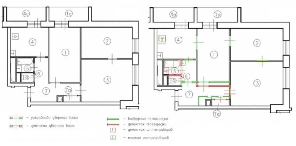 Riqualificazione di un appartamento di 3 locali a Krusciov