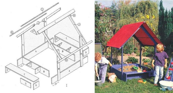 Sandbox con un tetto - foto e disegno