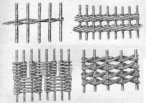 Modelli di tessitura per recinzioni di viti e ramoscelli