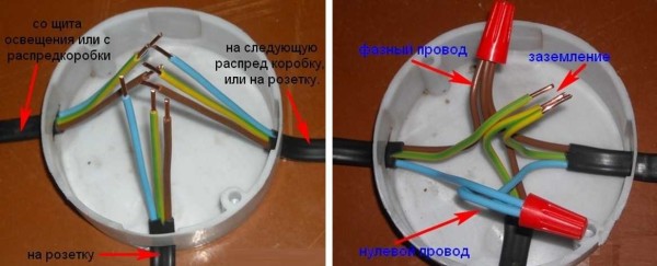 Schema elettrico per la presa nella scatola di giunzione