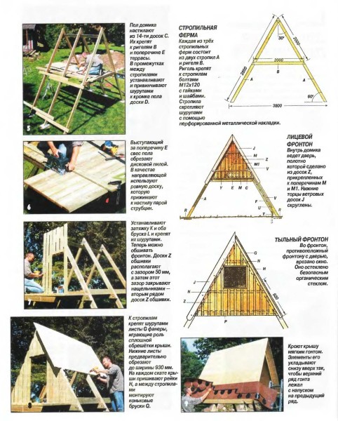 Fasi di costruzione