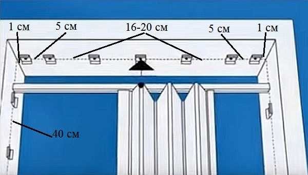 Ubicación de clips