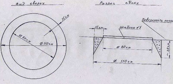 Estructura de cuchilla para excavar más fácilmente al excavar pozos