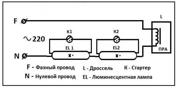 Schema per due lampade fluorescenti