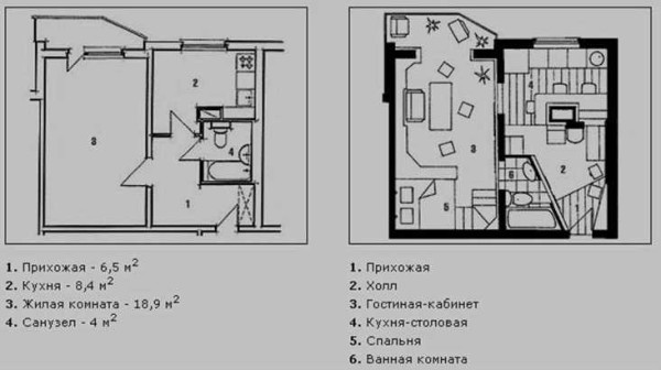 Et eksempel på renovering av en-roms leilighet med kombinert balkong