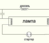 Schema per l'accensione di una lampada fluorescente con un motorino di avviamento