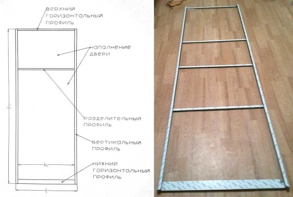 Construcción de hoja sin relleno