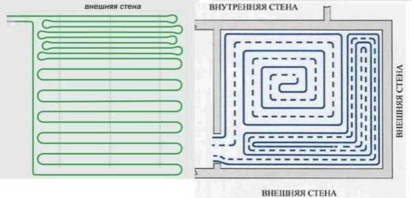 Schemi di layout con riscaldamento potenziato delle zone fredde