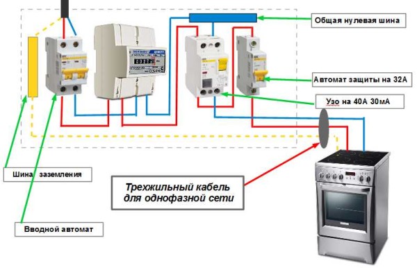 Schema di collegamento elettrico