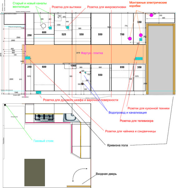 Diagrama de sistemas de ingeniería y cables eléctricos.