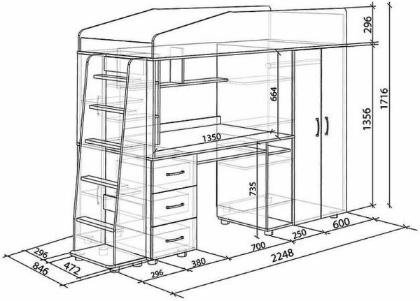 Et helt hjørne med garderobe og arbeidsplass