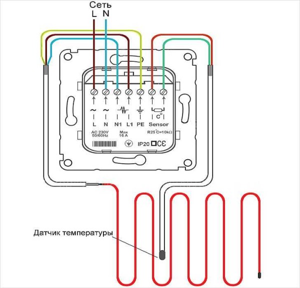 Cable calefactor para suministro de agua - diagrama de conexión al termostato