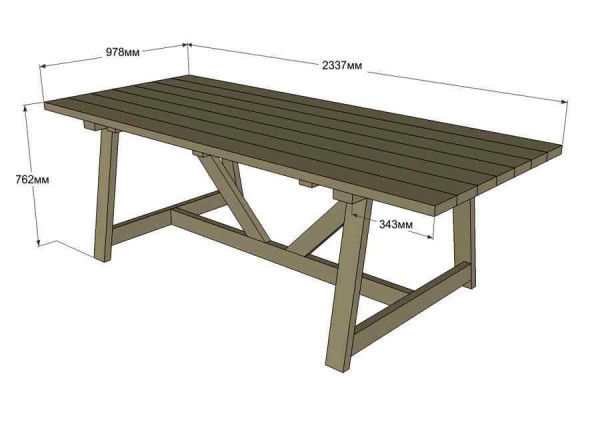 Stabilt landbord