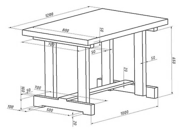 Mesa de madera casera con travesaño en la parte inferior