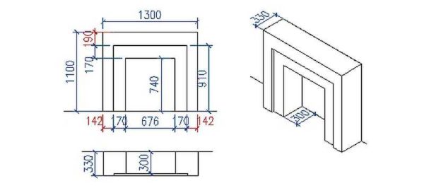 Približne dimenzije kamina sa svijećama