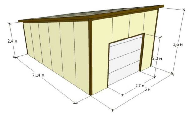 Enkel bil sandwich panel garasjeprosjekt