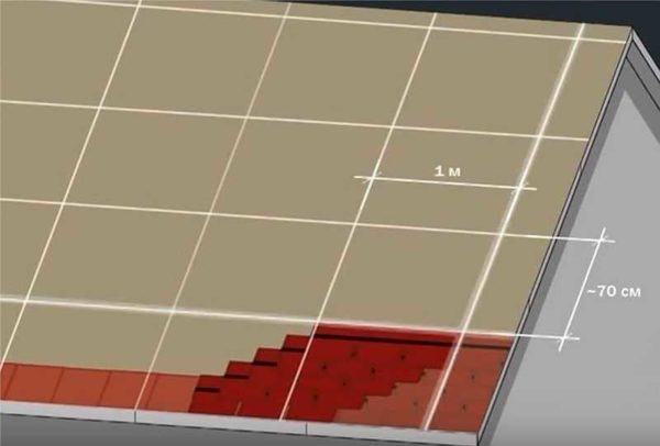 Per facilitare l'installazione di piastrelle morbide, i segni sono realizzati sotto forma di una griglia