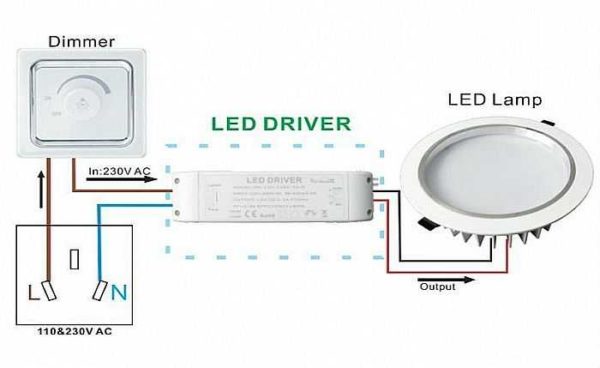 Hvordan koble en dimmer til LED-lamper og striper