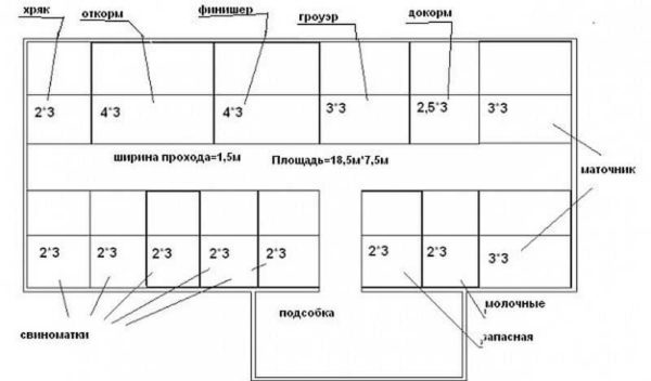 Griseplan 18,5 * 7,5 m