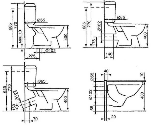 Tamaños típicos de inodoros de diferentes diseños.