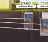 Modifiche della fossa settica Topas a seconda della profondità delle condotte fognarie della casa