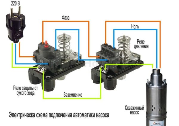 Diagrama de cableado más detallado de un interruptor de presión en un circuito de suministro de agua con una bomba profunda