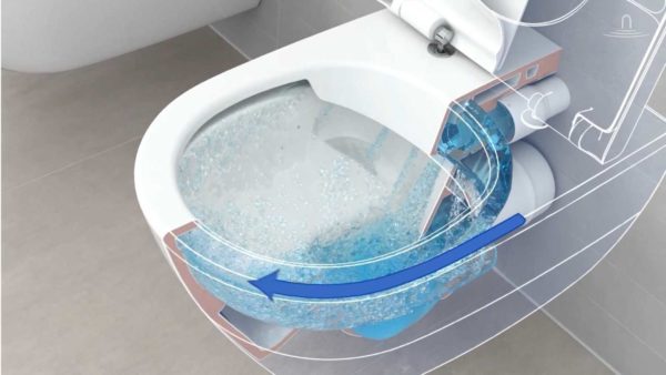 Distribuzione dell'acqua in uno sciacquone circolare nella toilette