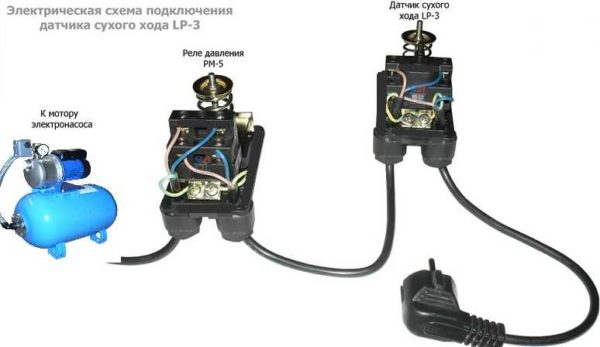 Koblingsskjema for tørreløp i et system med hydraulisk akkumulator