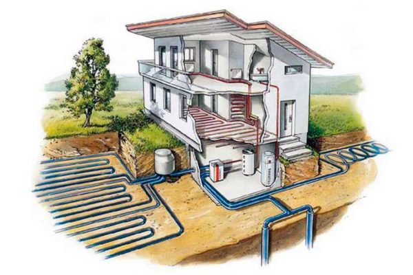 Varmepumper bruker også alternative energikilder - varme fra jorden, vann og luft