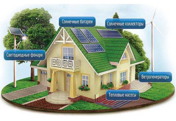 Alternative energikilder kan dekke alle behov