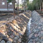 Para que las paredes de las zanjas de drenaje abiertas no se desmoronen, las plantas de cobertura del suelo se plantan en las laderas o se colocan con adoquines