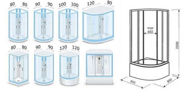 Le forme e le dimensioni più popolari delle cabine doccia