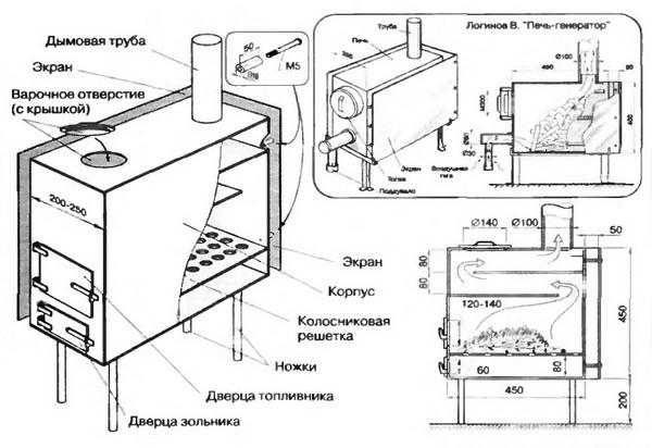 Diagram med mål på garasjeovn (metallplate)