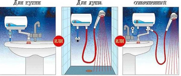 Alternativer for hele settet med individuelle elektriske øyeblikkelige varmtvannsberedere