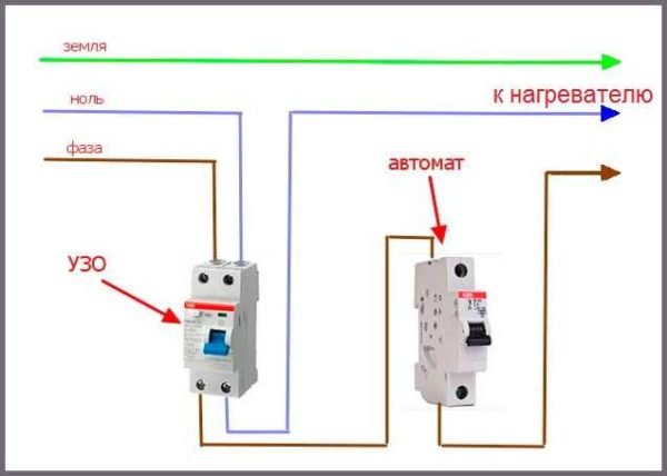 Collegamento di uno scaldacqua istantaneo all'elettricità