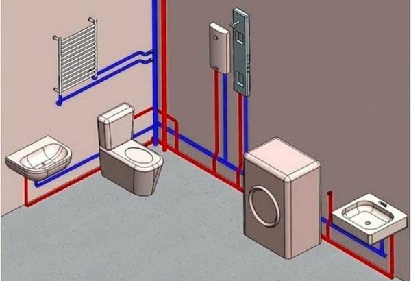 Nacrtajte plan s dimenzijama i udaljenostima - prvi korak