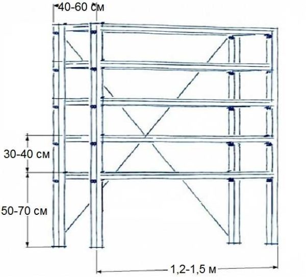 Los estantes de garaje se pueden hacer de acuerdo con este dibujo (las dimensiones son aproximadas)