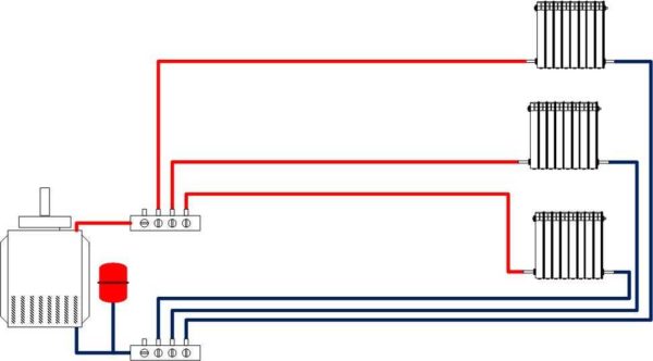 Diagrama de cableado de calefacción radial