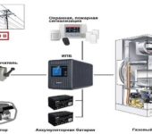 Quando si crea un sistema di alimentazione ridondante, è necessario installare un gruppo di continuità per una caldaia a gas (chiamato anche UPS, UPS (UPS) o gruppo di continuità)