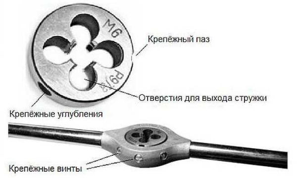 Utensile per filettatura esterna