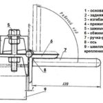 Listogib - proyección lateral