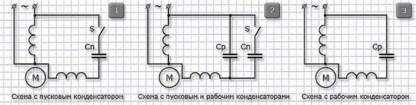 Diagramas de conexión para un motor de condensador monofásico