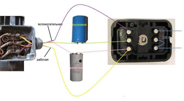 Diagrama de cableado de un motor de condensador con dos condensadores: funcionamiento y arranque