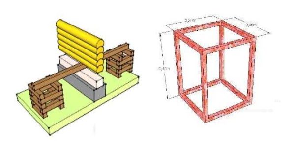 Tecnología clásica y cubo de metal.