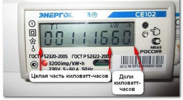 En el medidor electrónico, Energomera se ve un poco diferente